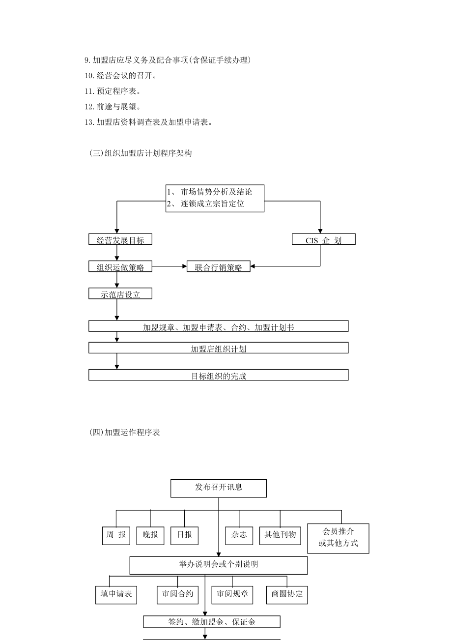 连锁店经营筹建程序(DOC5页).doc_第2页