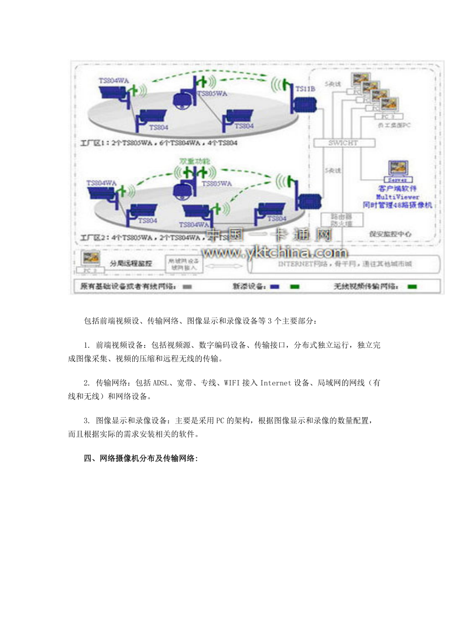 工厂无线监控系统解决方案.docx_第3页