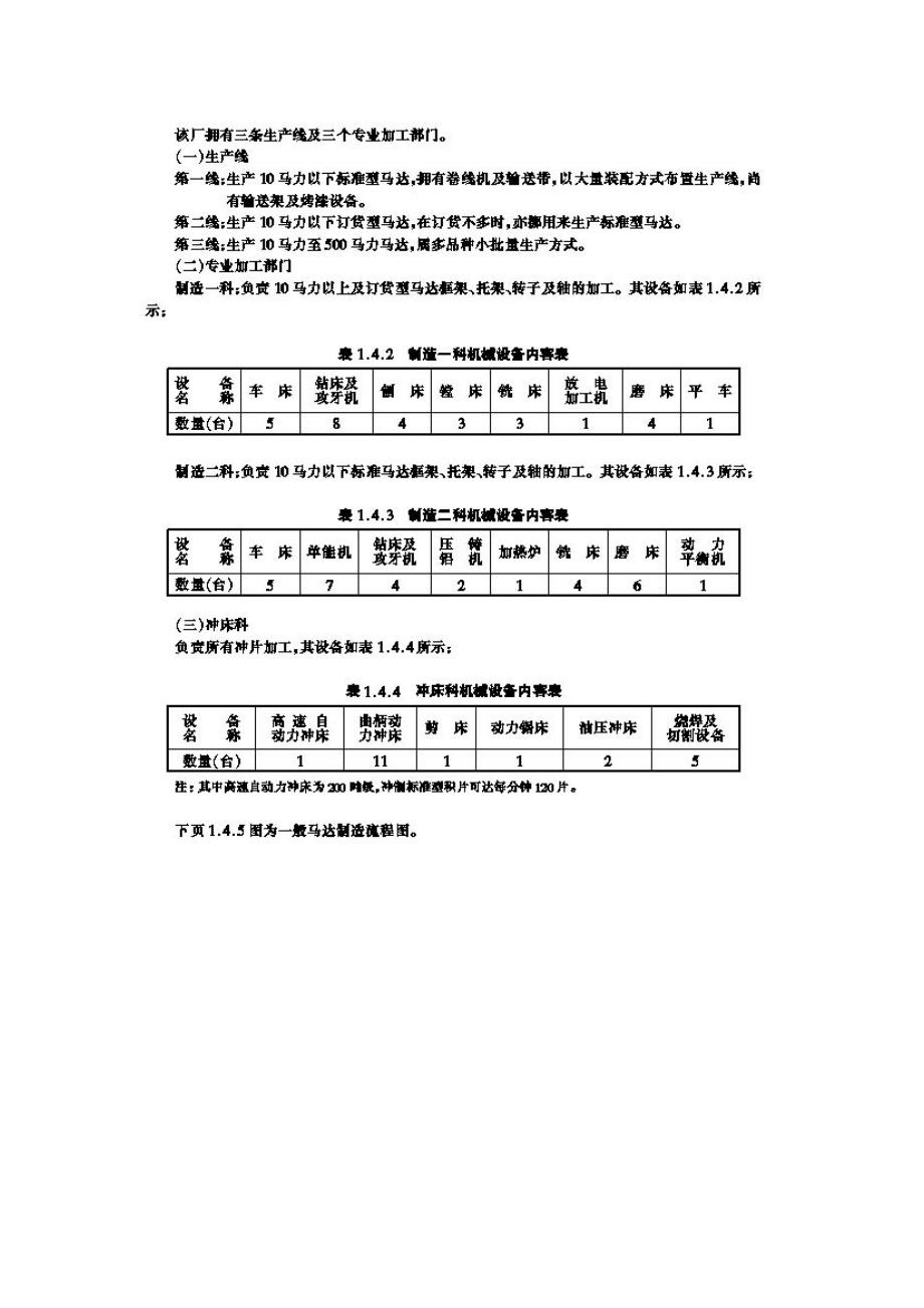 威乐马达厂经营计划1.docx_第2页