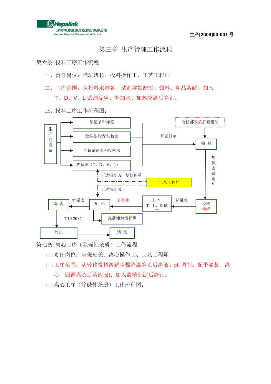 流程管理--生产部工作流程管理制度090112.docx_第3页