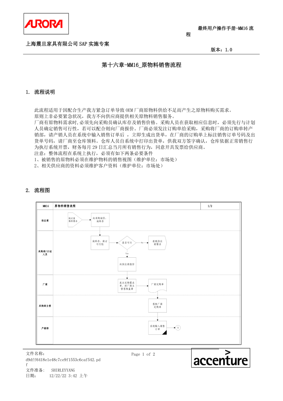 第十六章-MM16_原物料销售流程.docx_第1页