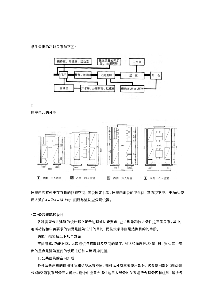 小型公共建筑设计原理(学生公寓).docx_第2页