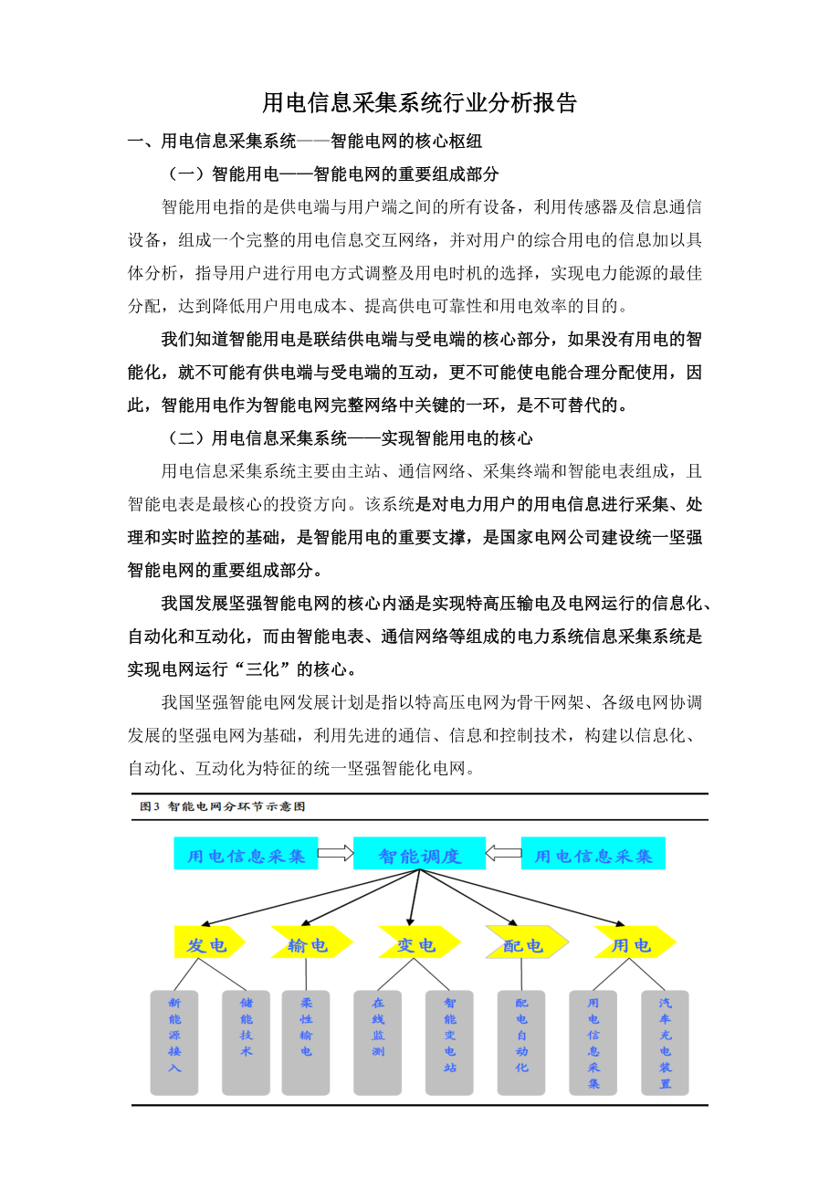 用电信息采集系统行业分析报告.docx_第1页