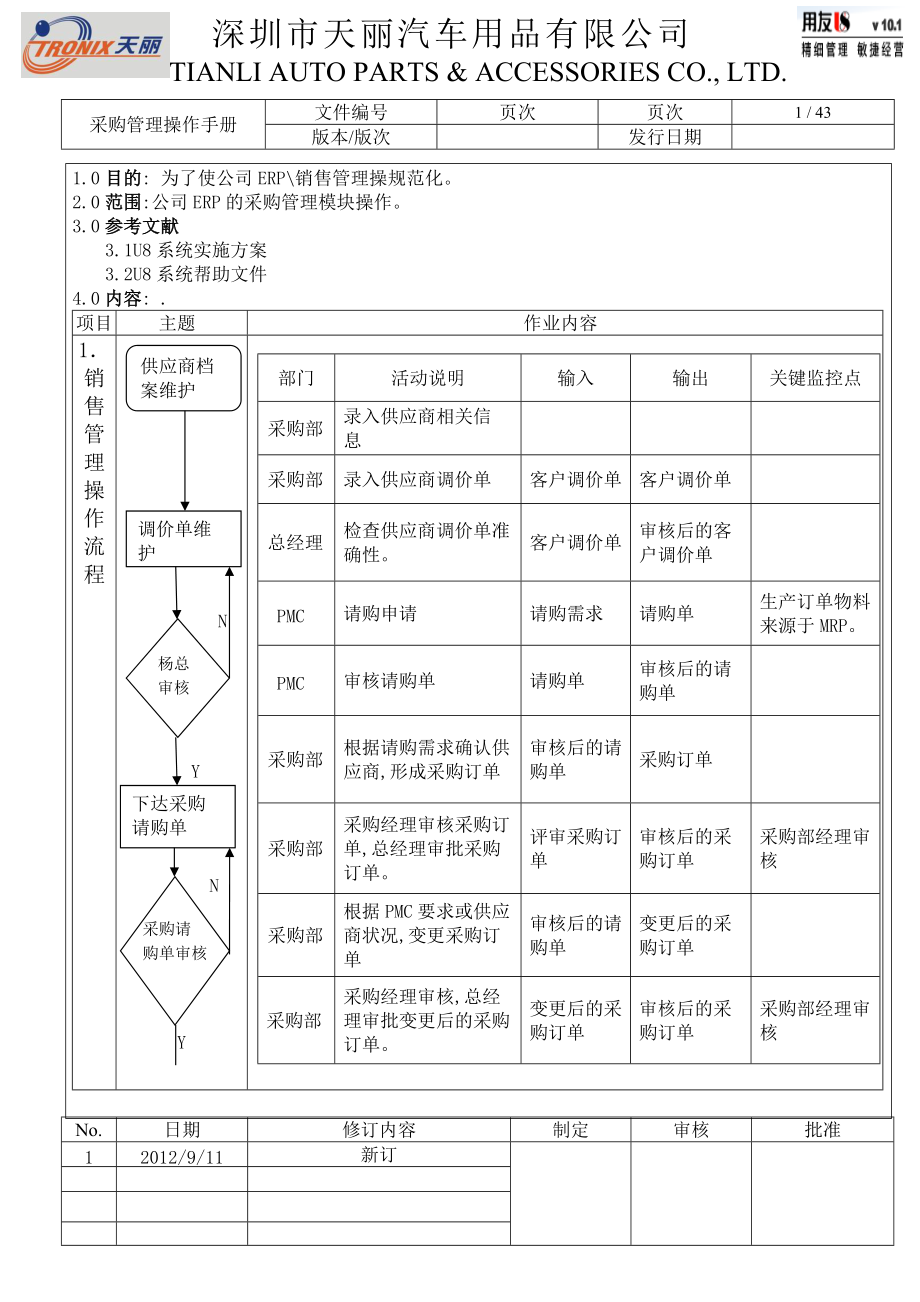 委外管理操作手册-wxl.docx_第2页