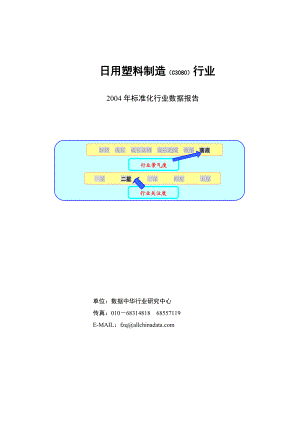 日用塑料制造行业报告.docx