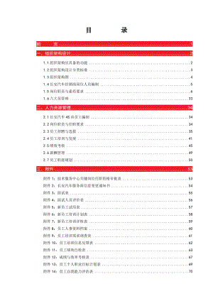 运营管理标准手册人力资源.docx