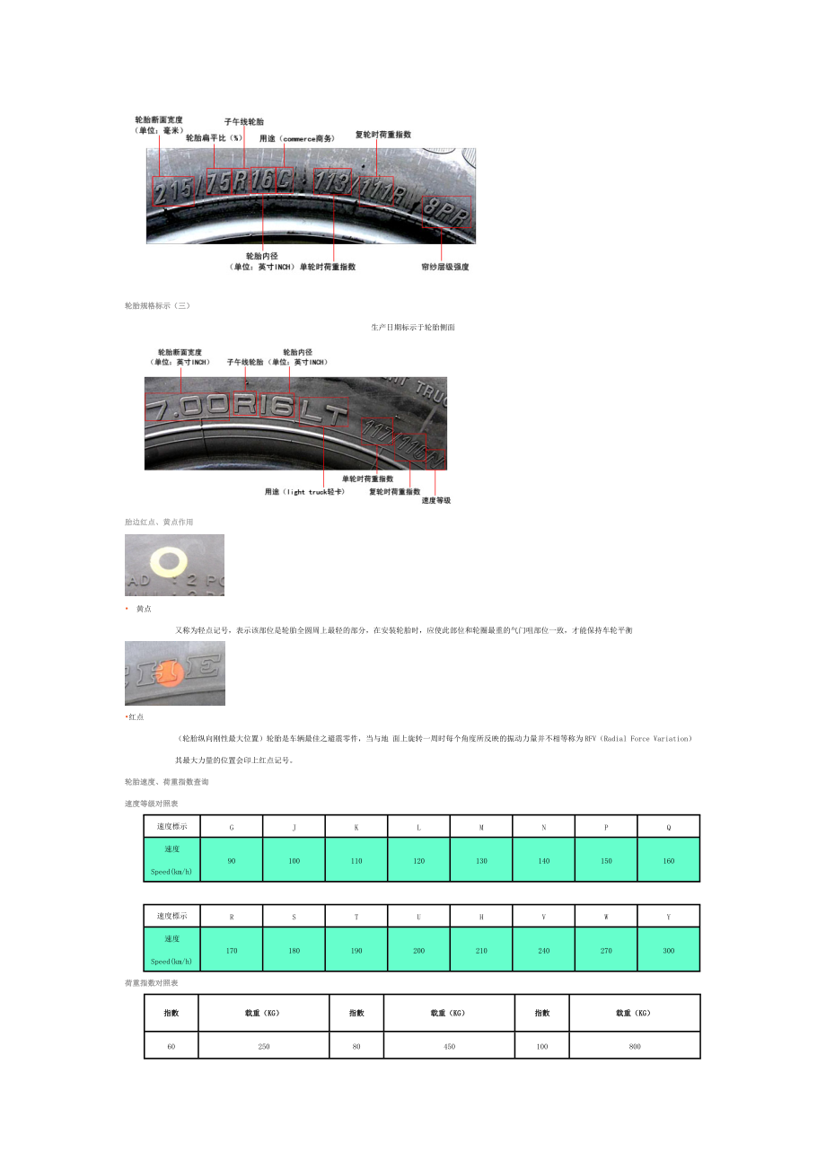 汽车轮胎的基础知识.docx_第3页