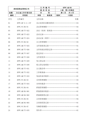 深圳某物业管理公司办公室工作手册.docx