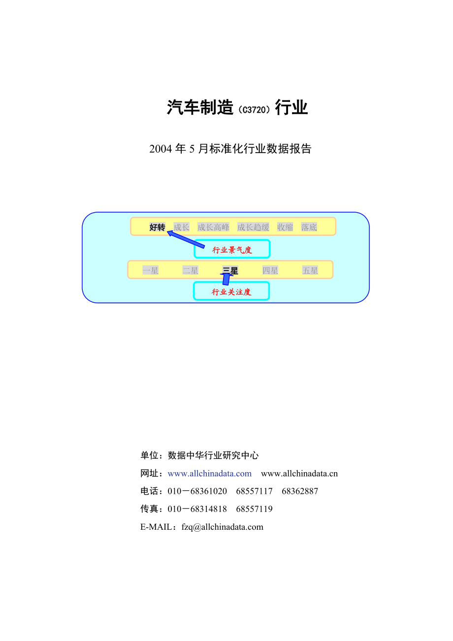 标准化行业数据报告(1).docx_第1页