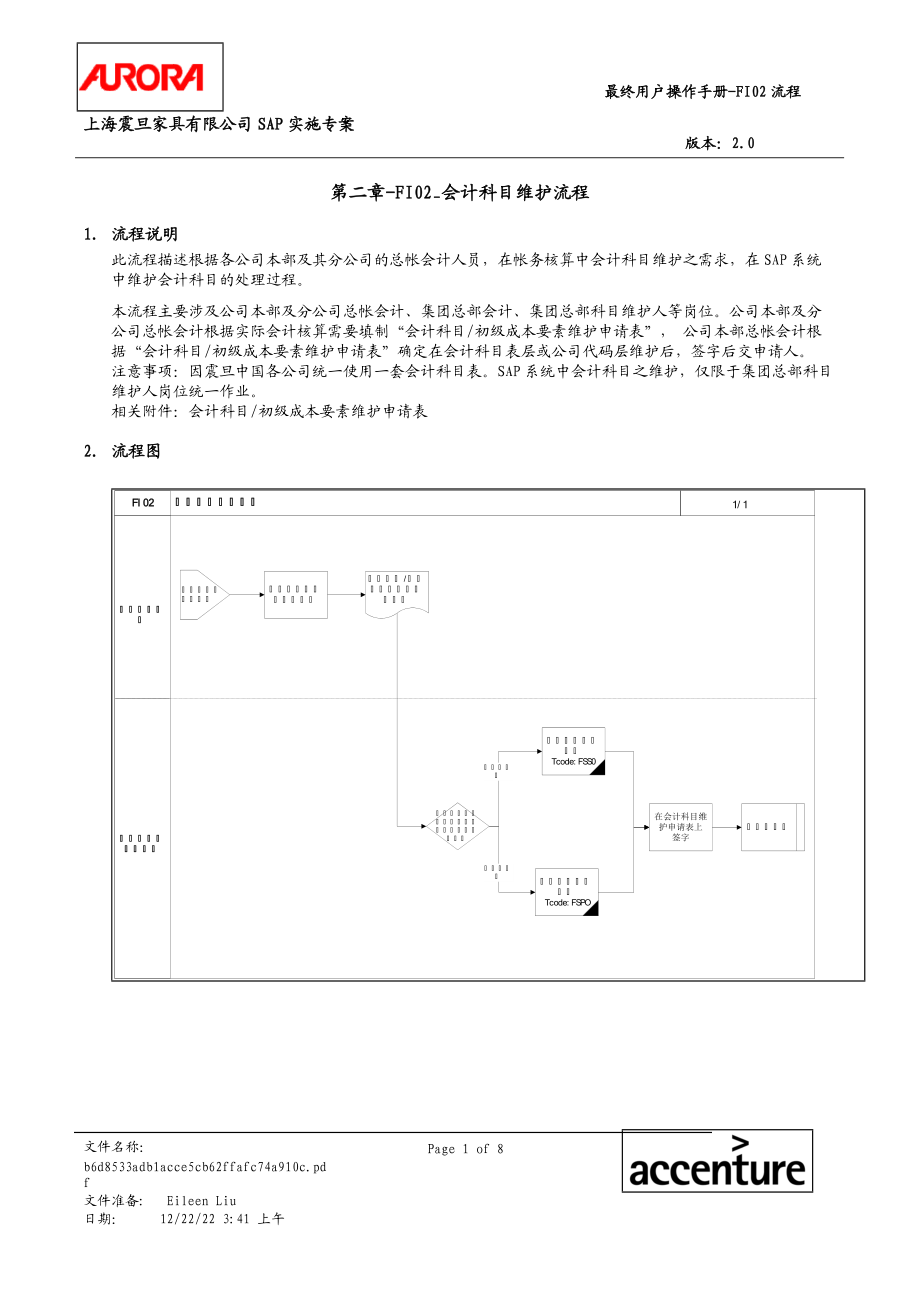 第二章-FI02_会计科目维护流程.docx_第1页