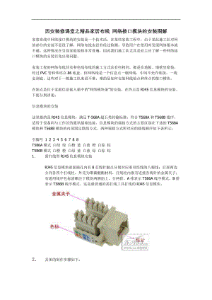 西安装修课堂之精品家居布线 网络接口模块的安装图解.docx