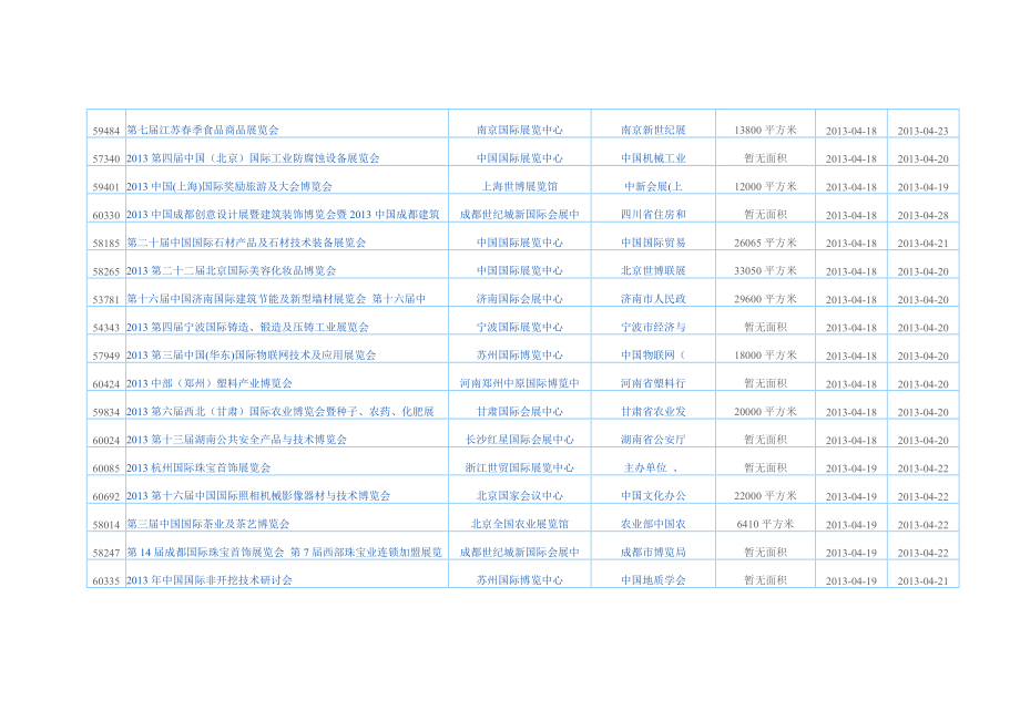 皮革鞋业行业展会报告.docx_第3页