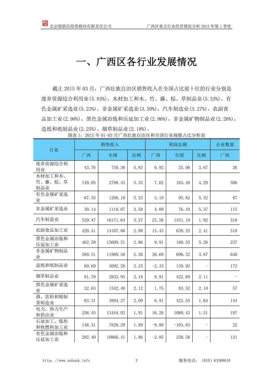 广西区重点行业经营情况分析.docx_第3页