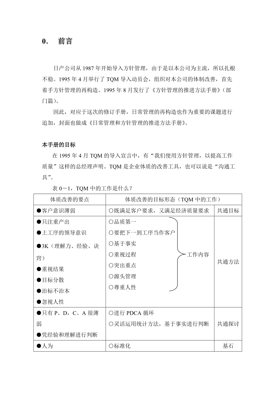 日常管理与方针管理中文版.docx_第2页