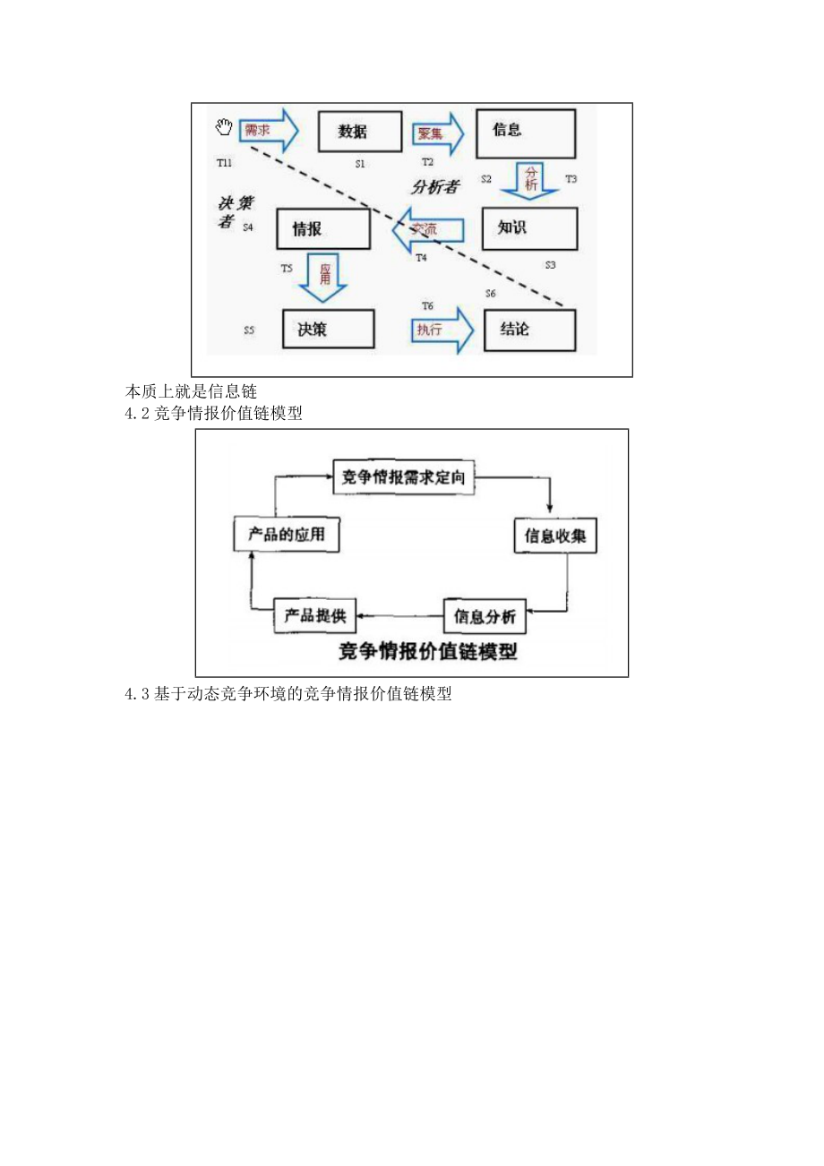 竞争情报与战略管理读书精彩笔记.docx_第3页