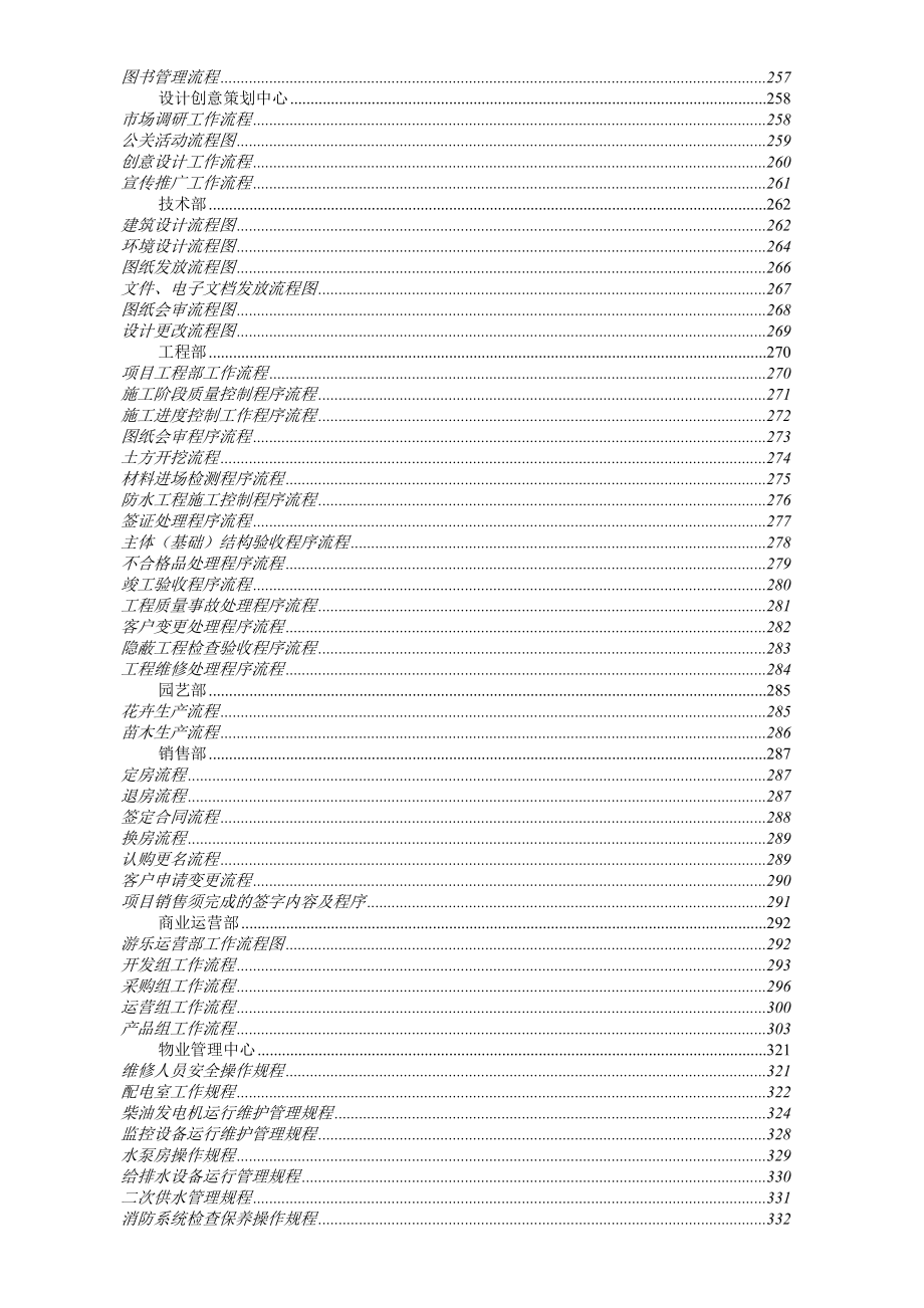 成都某知名房地产公司工作流程汇编.docx_第2页