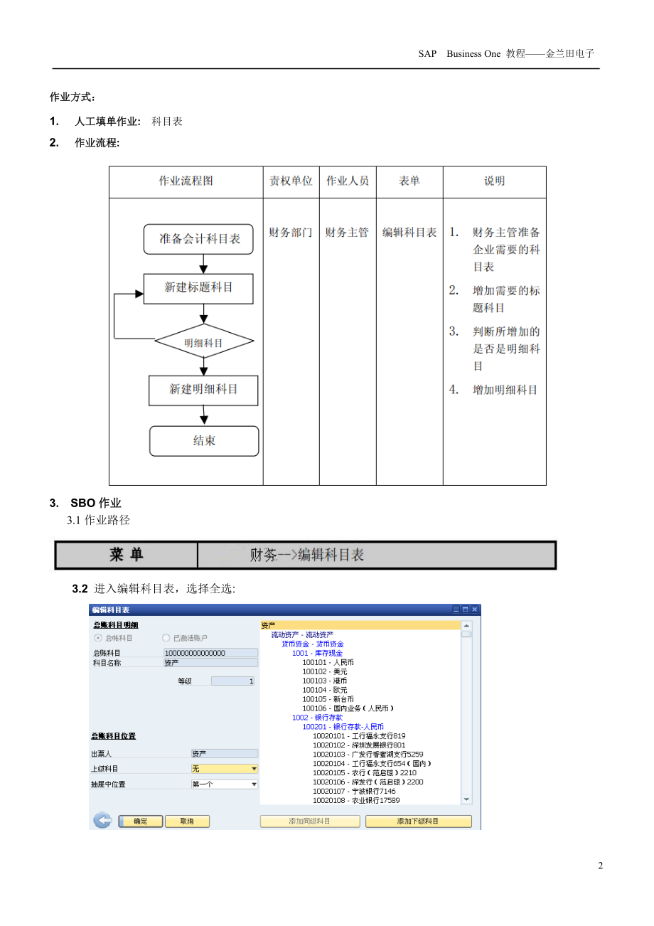 财务流程综述及主数据.docx_第2页