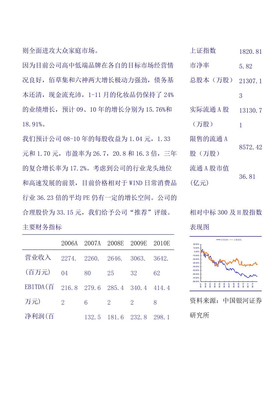 投资要点--培育品牌金字塔投资进入回报期（DOC38页）.docx_第2页