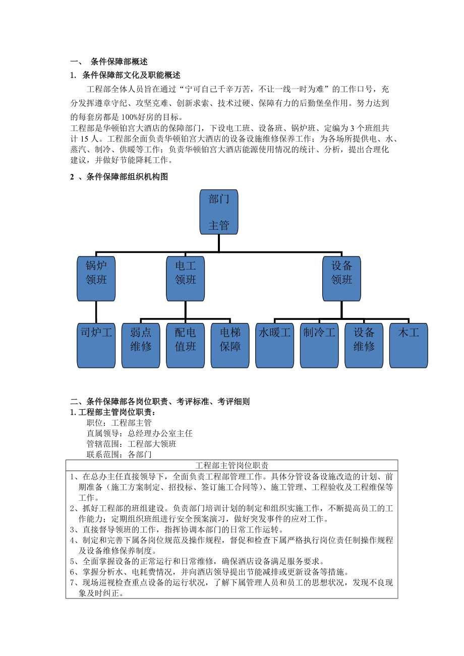 条件保障部工作职责及流程.docx_第1页