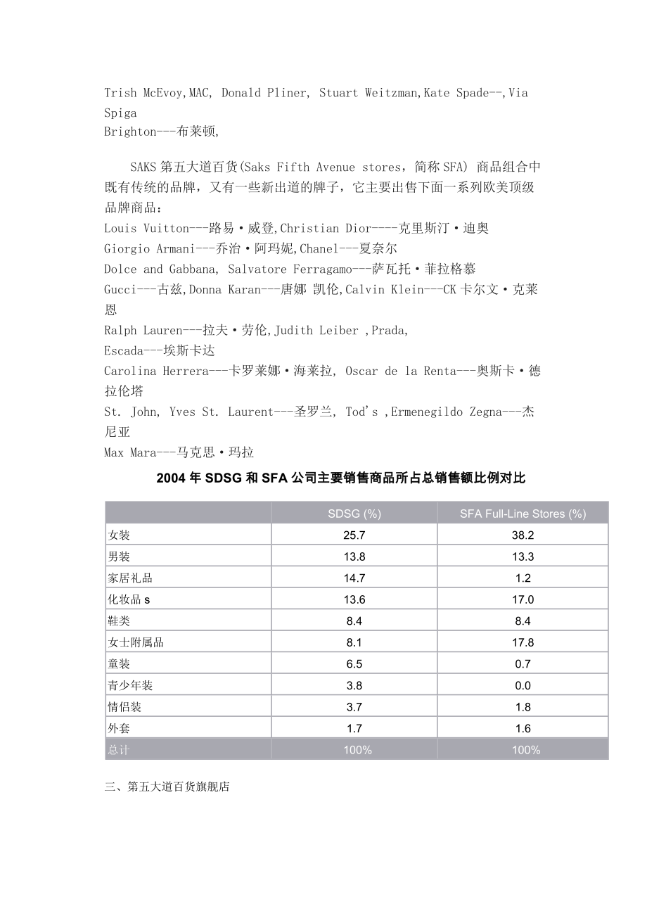 美国纽约SAKS第五大道百货连锁经营研究.docx_第3页