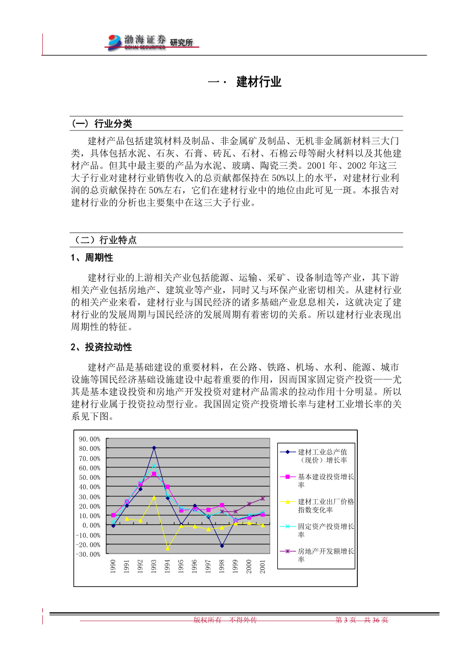 建材行业研究报告分析.docx_第3页