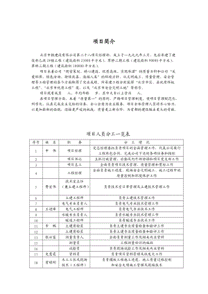 建筑工程管理制度.docx