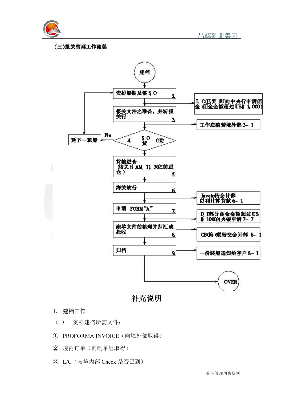 进出口作业流程.docx_第3页