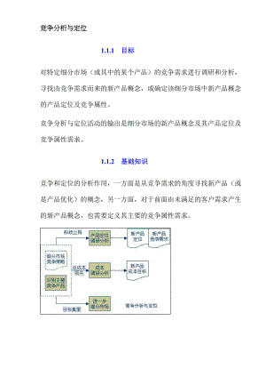 竞争分析与定位(doc 15).docx