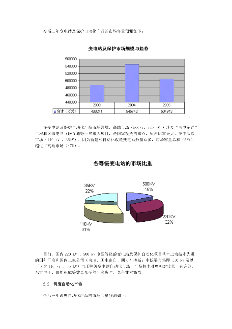 电力行业信息化市场与竞争环境的分析.docx_第3页