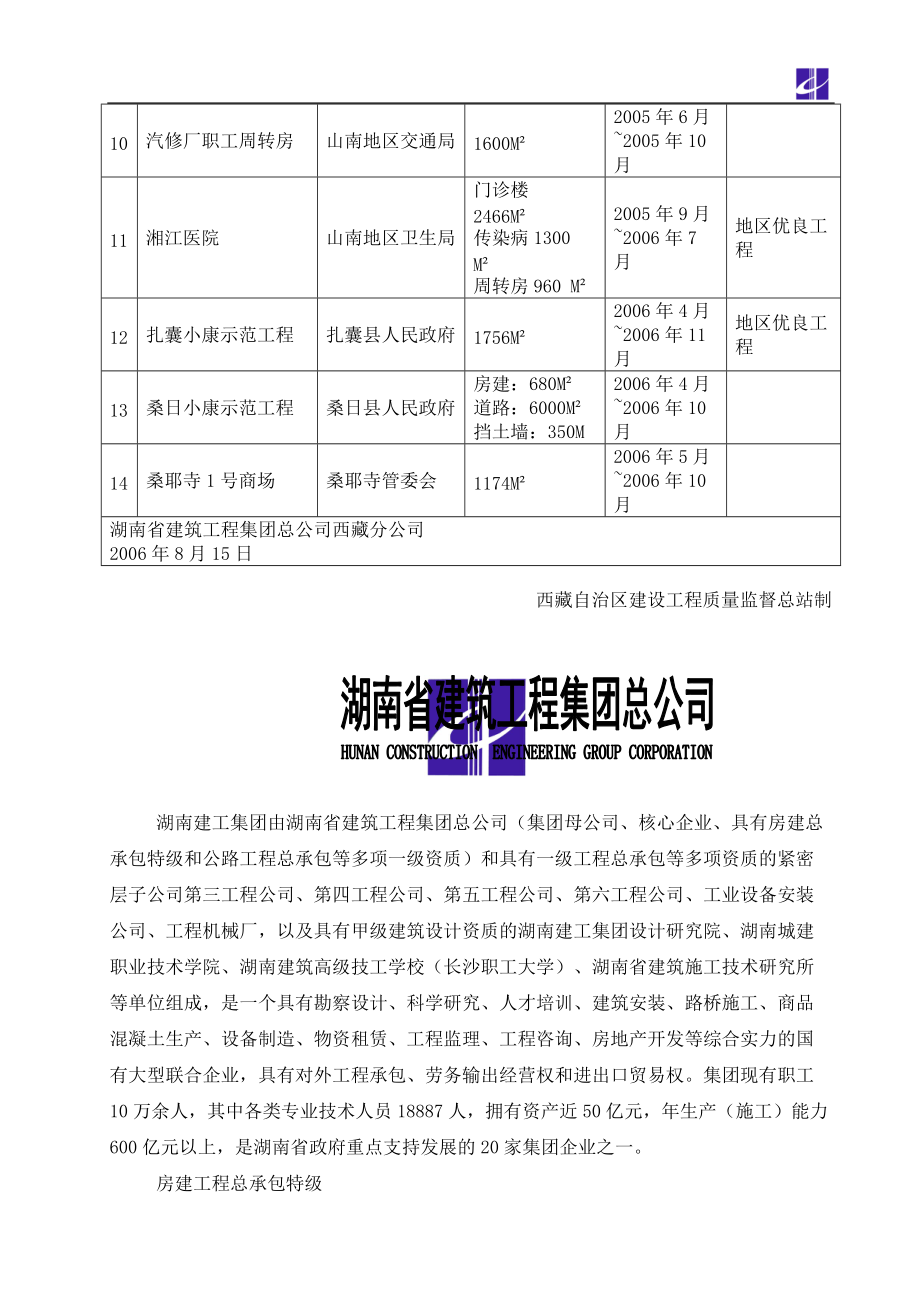 施工单位会员登记表.docx_第2页