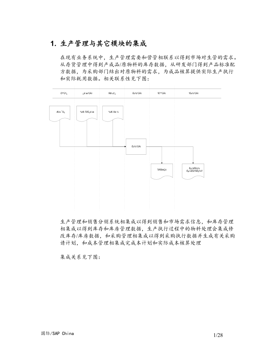 生产管理需求分析与作业流程报告.docx_第1页