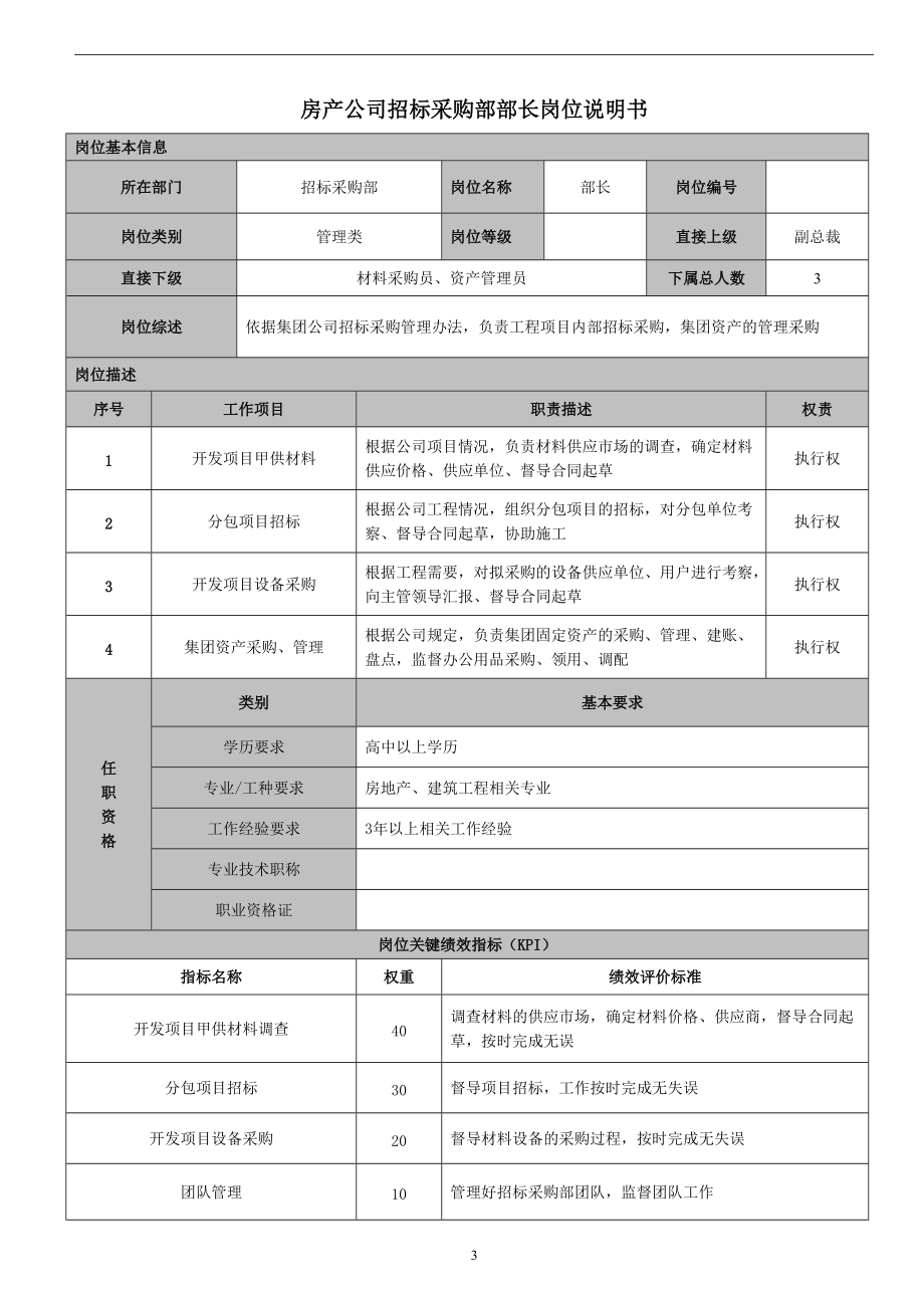 房产营销公司岗位说明书.docx_第3页