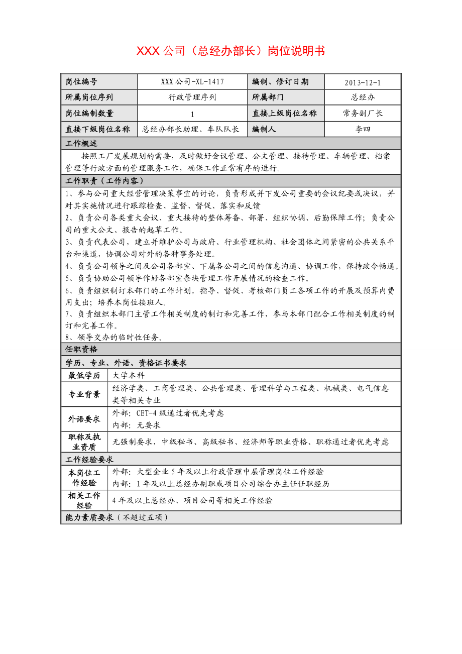 XXXX年需竞聘的中层管理岗位说明书最新模版.docx_第2页