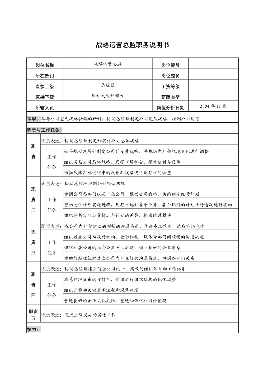 某车零部件公司职务说明书.docx_第3页