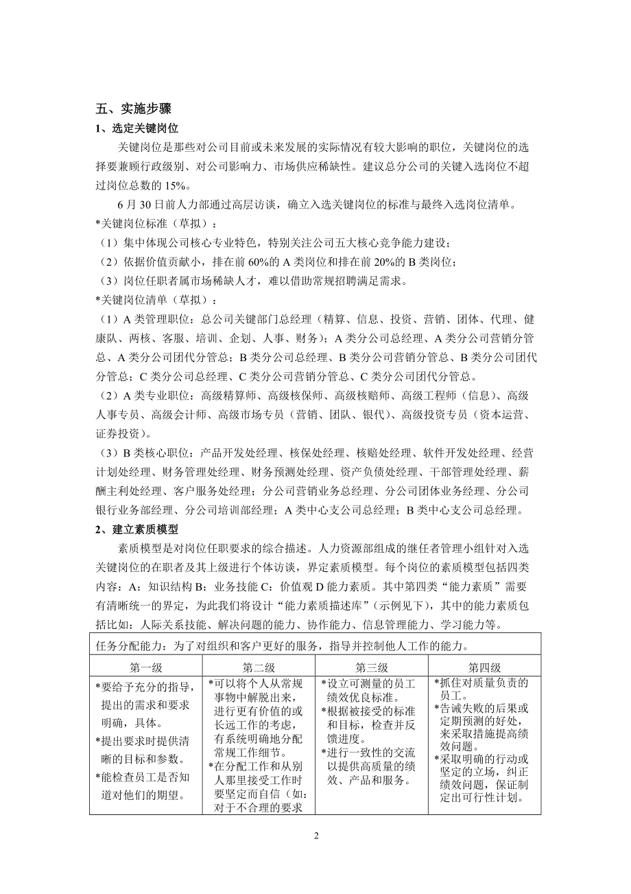 培训职业生涯工具书.doc_第3页