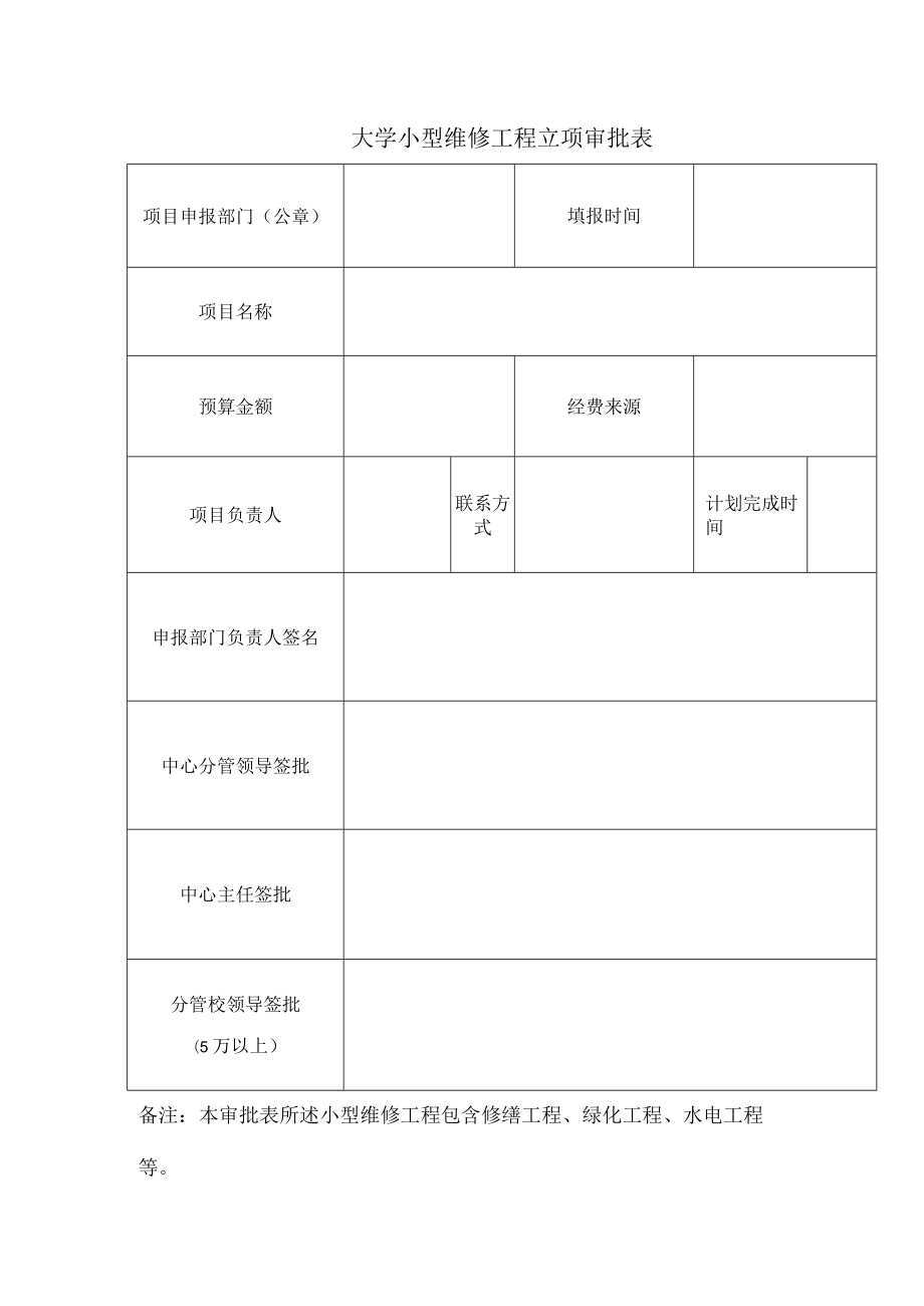 大学小型维修工程立项审批表.docx_第1页