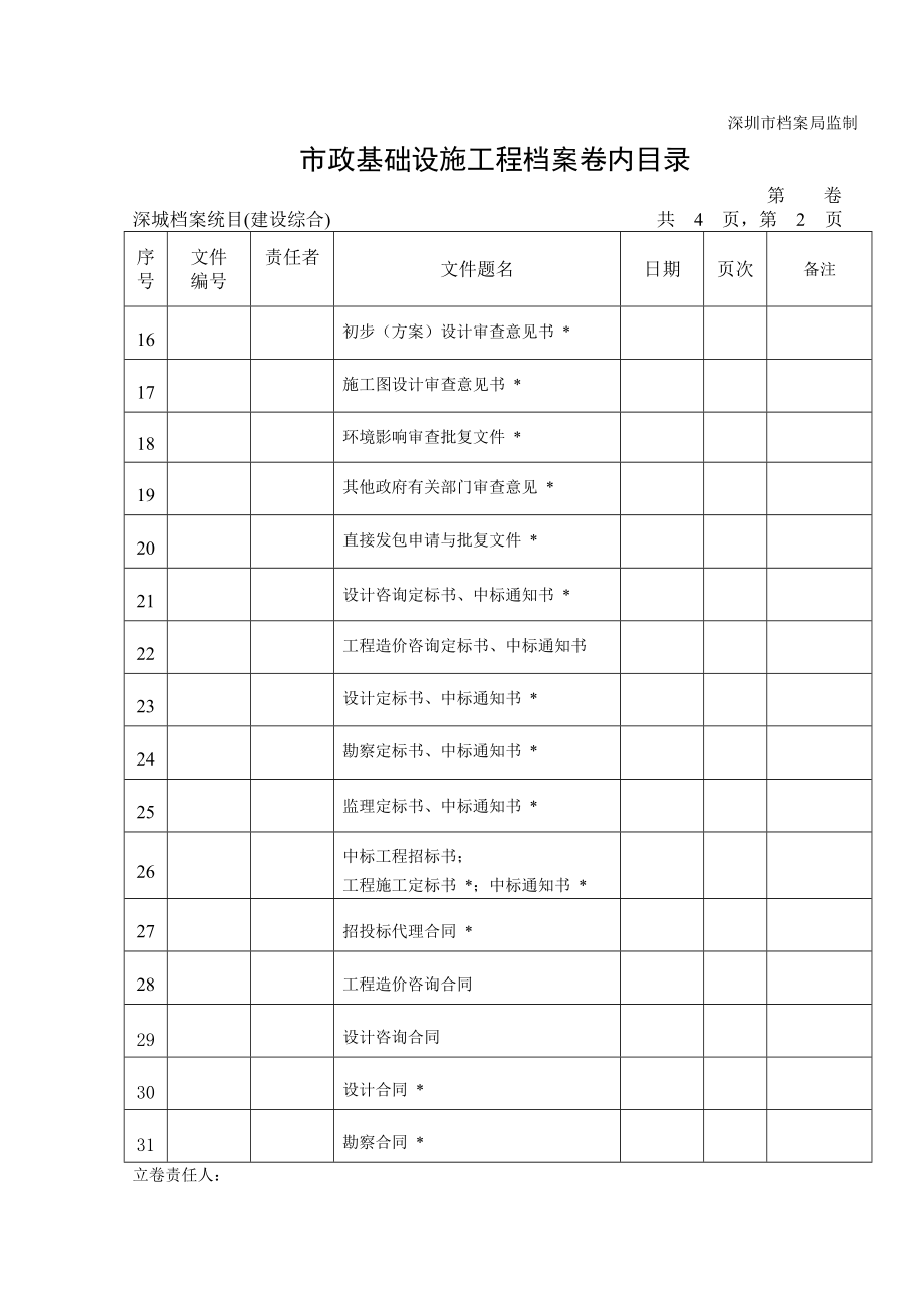 市政基础设施工程档案管理范本.doc_第2页