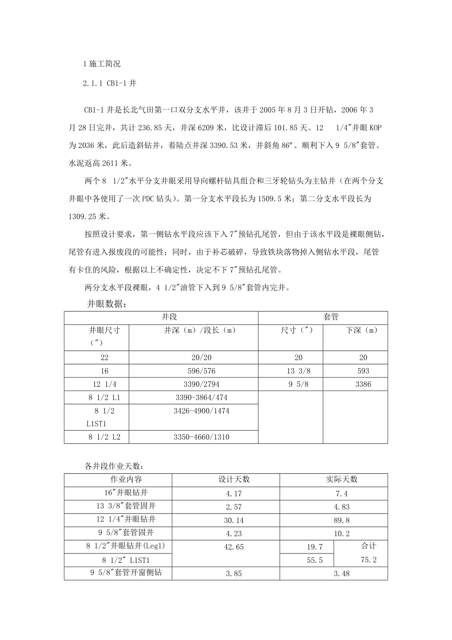 长北气田已完成分支水平井施工情况跟踪分析.docx_第1页