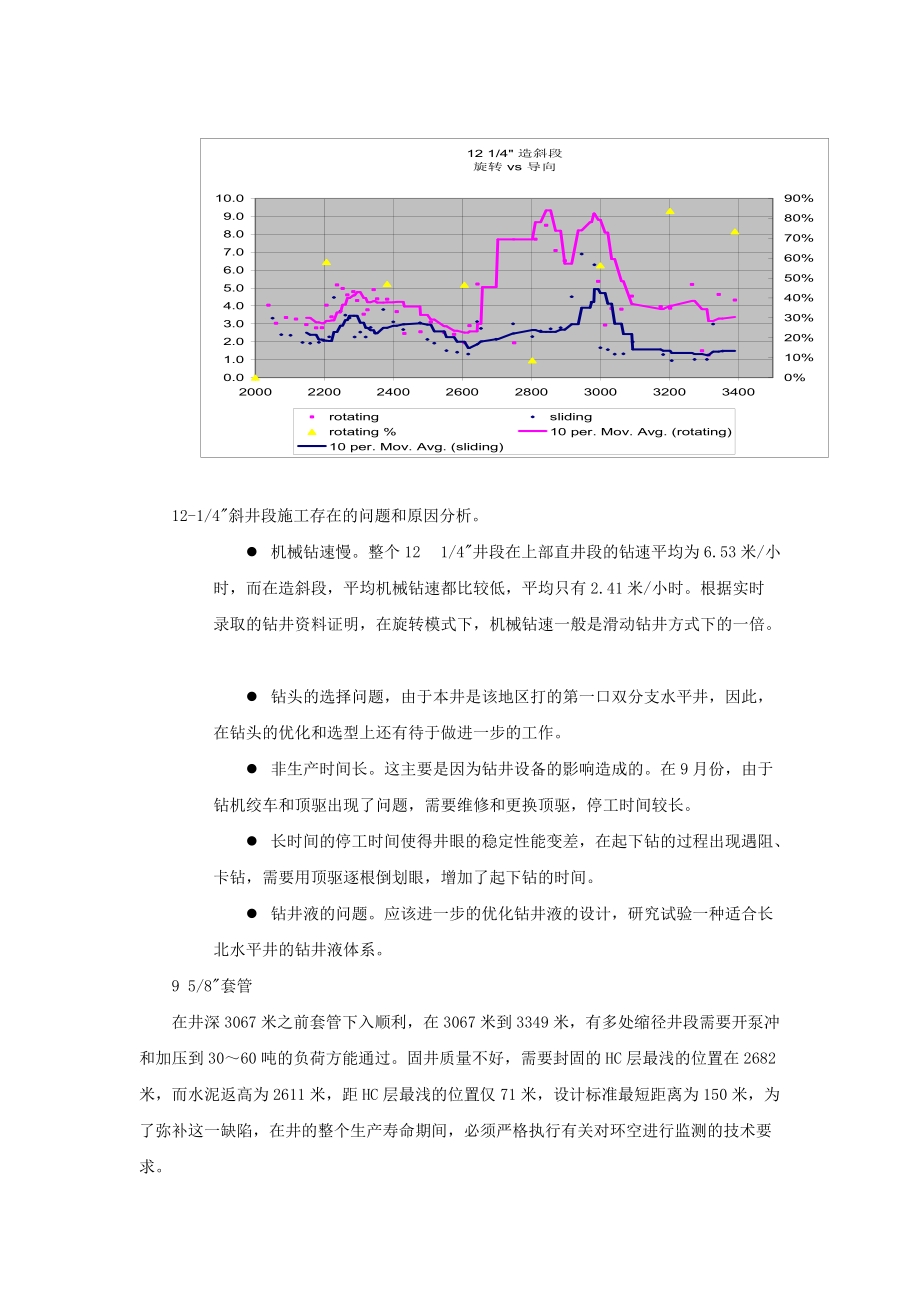 长北气田已完成分支水平井施工情况跟踪分析.docx_第3页