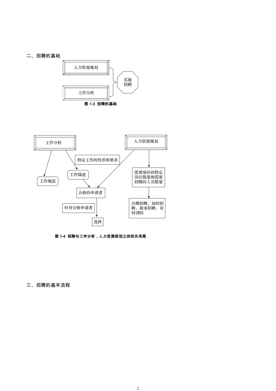 岗位分析与岗位评价概述.doc_第2页