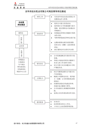 岗位描述部分.docx