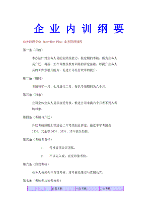 企业内训纲要(DOC 50页).docx