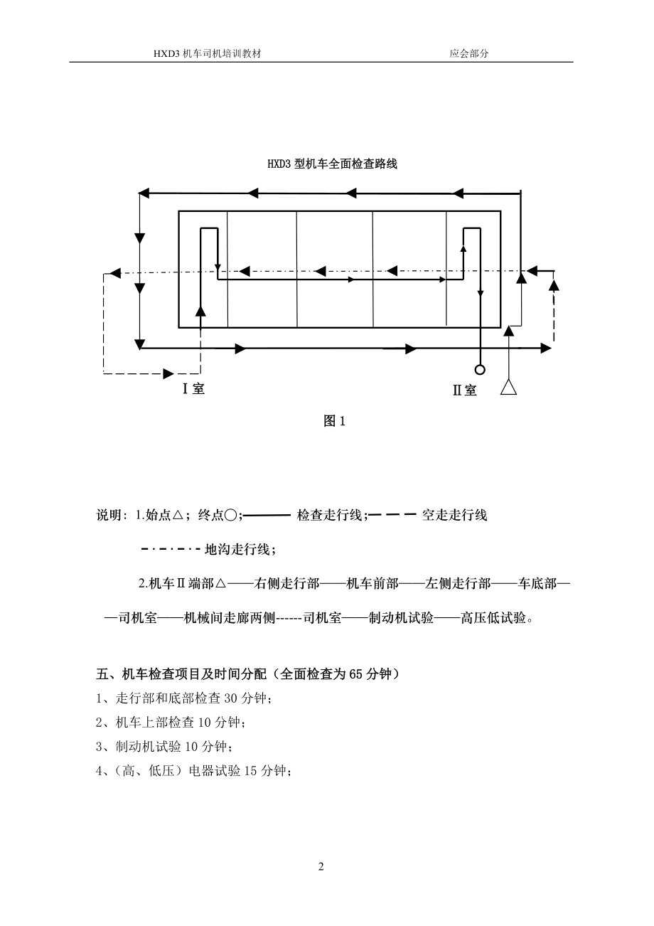 HXD机车司机培训教材.docx_第2页