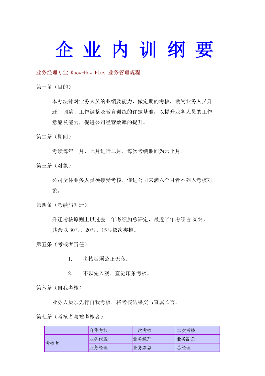 企业内部培训纲要.docx_第1页