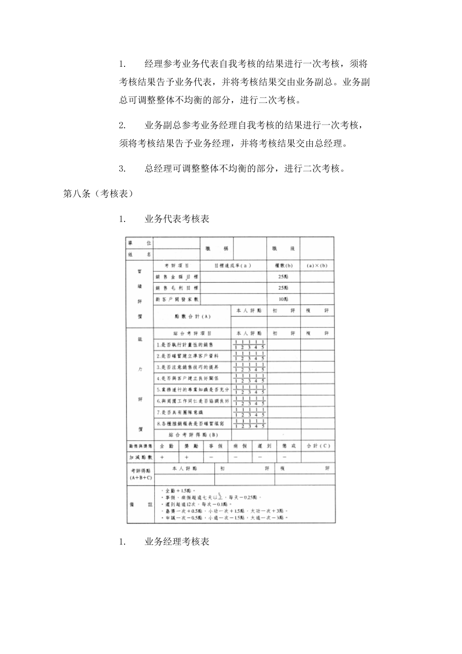 企业内部培训纲要.docx_第2页