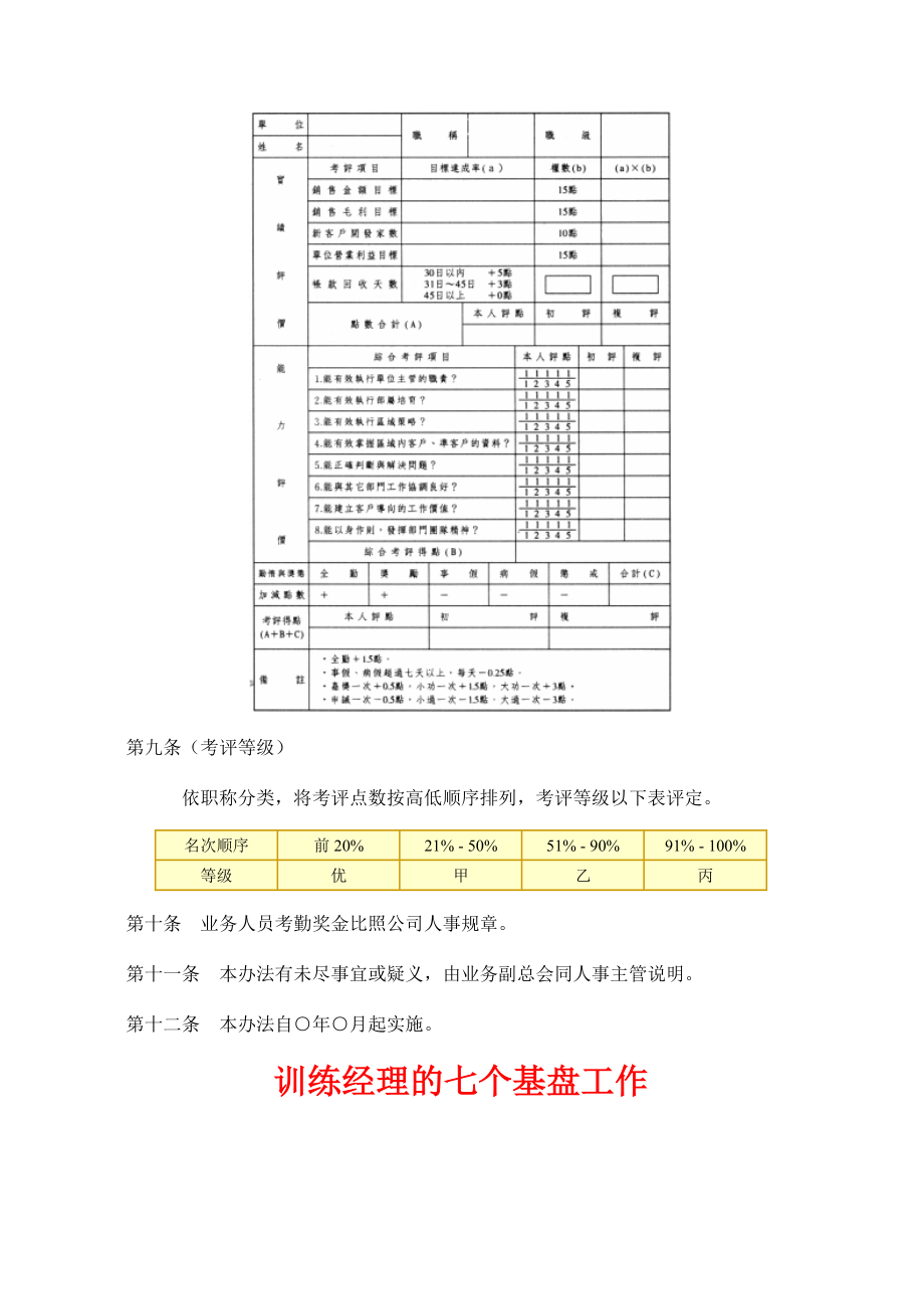 企业内部培训纲要.docx_第3页