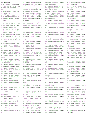 领导学基础课后作业答案.docx