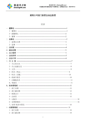 建筑公司部门职责及岗位职责(DOC36页).doc