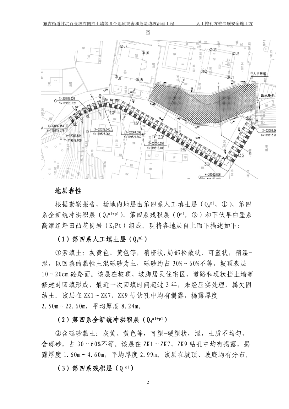 挖孔方桩施工方案培训资料.docx_第2页