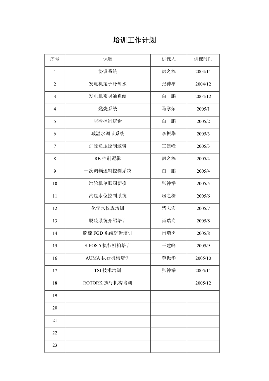 某发电公司热控培训技术教材.docx_第3页